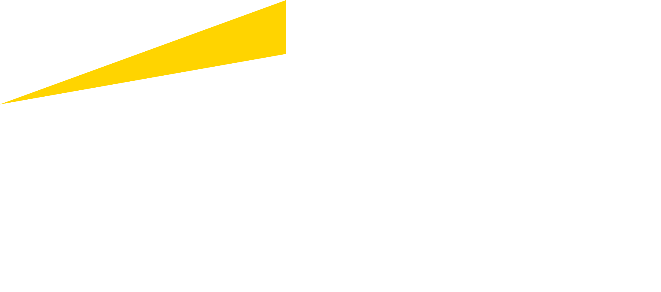 Szkolenia dla biznesu Academy of Business